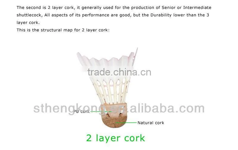 Export to Europe Improve the ability to respond /best black&white goose feather shuttlecock for Training