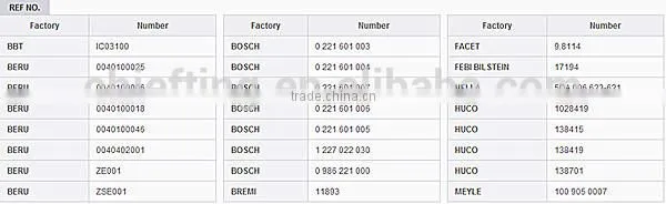 performance ignition coils 6N0905104 867905352 004050016 for VW SEAT SKODA bosch ignition coils