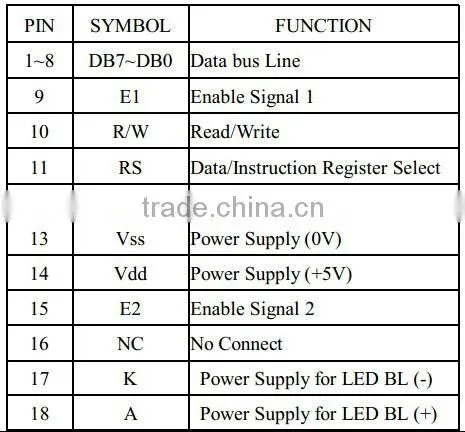 5.9 inch Character LCD Module 4004 with SPLC780C/HS44780/KS0066 or Equivalent