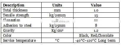 Self Adhesive Camel Flashing Butyl Tape