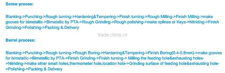 single extruder granulation screw and barrel for plastic machine