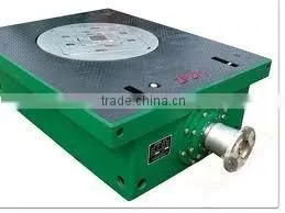 Rotary table