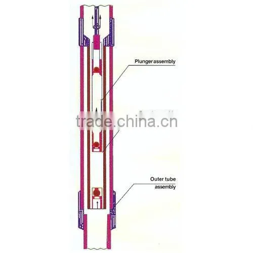 Suspension Pump For Oil Well