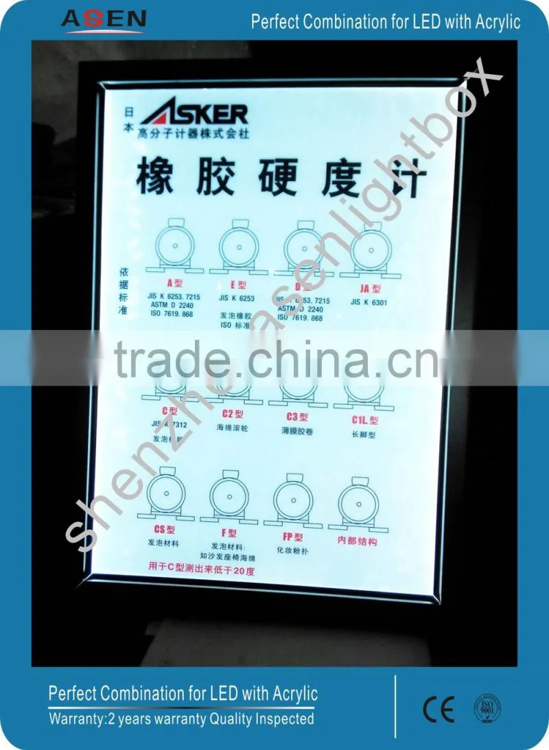 Magnetic LED Light Frame Light Panel