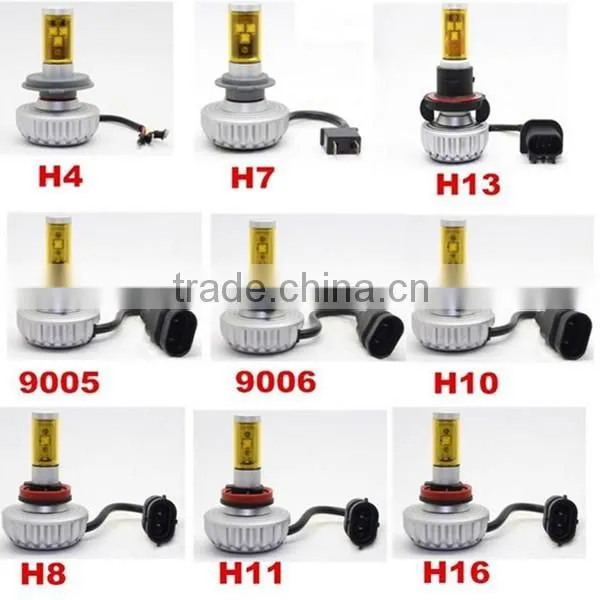 h7 c ree led headlights 12v 24v 3000lm white h7 car driving lights bulb h7 led headlamp
