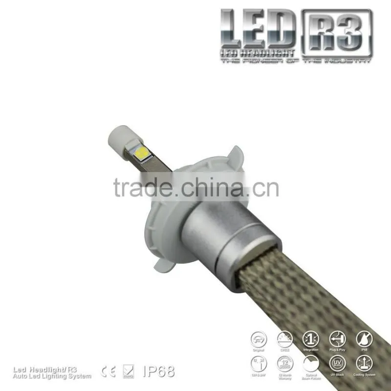 COB LED head lamp Work Light Super bright Flashlight H7 Headlamp cob led work lamp