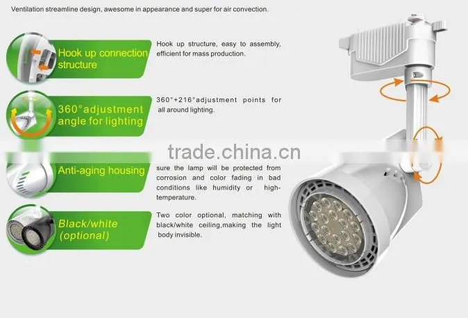 Guangzhou Matt led track light COB 40W high CRI shop window led track light fixtures
