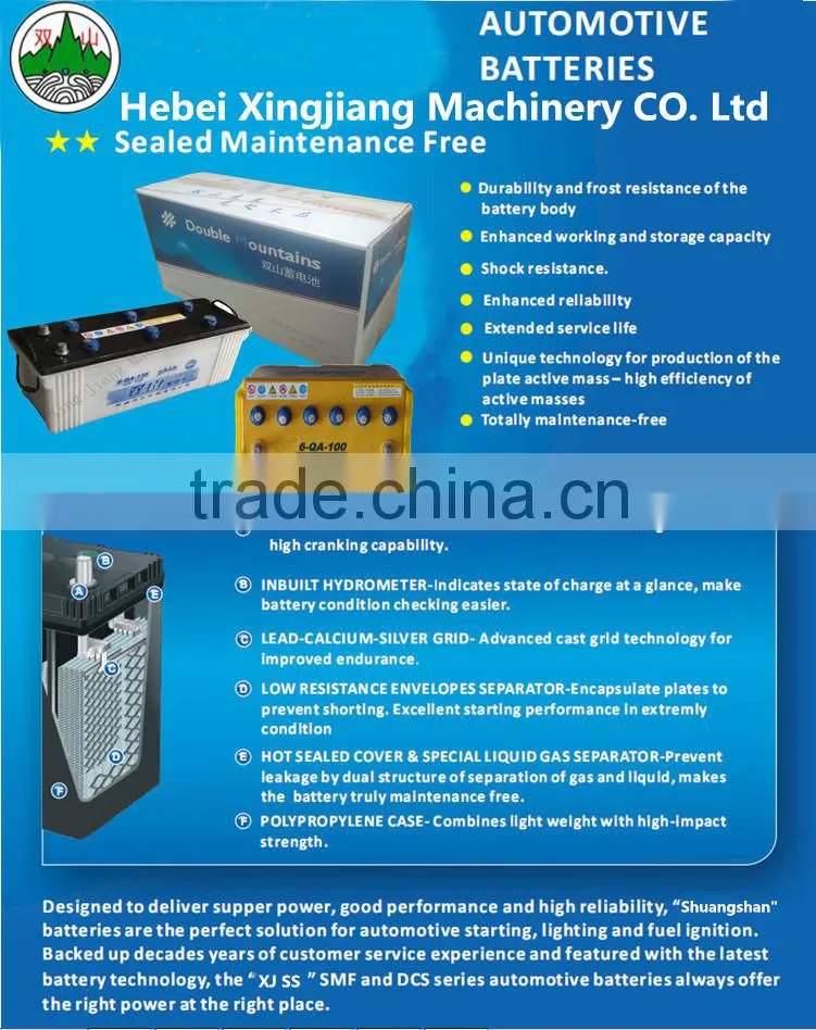 Maintenance free Battery 12V 7AH 12AH