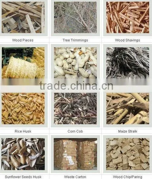 2014 New Design Sawdust Wood Crusher With ISO Certificate