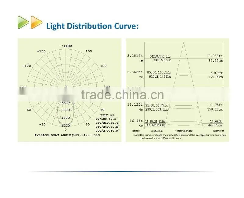 2016 Riveted heat pipe black 70w IP65 black led high bay light for workshop