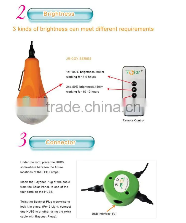 Portable mini solar power system for home whole house solar power system balcony hanging solar power system(JR-CGY2)