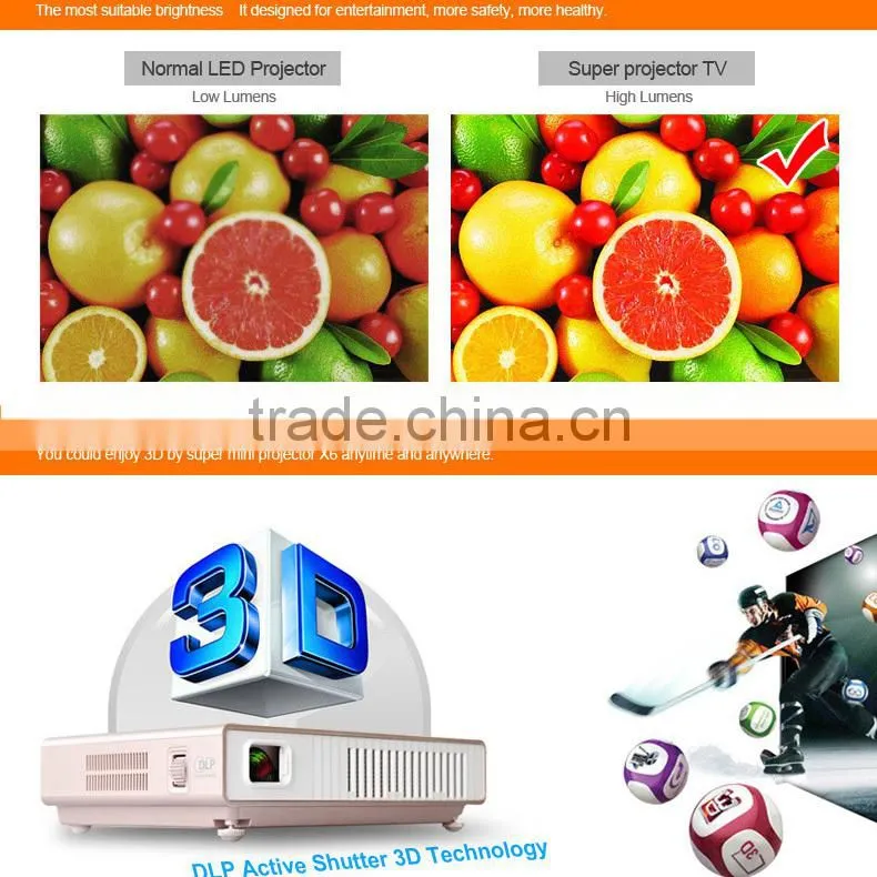 mini projector wireless outdoor home mini cinema projector