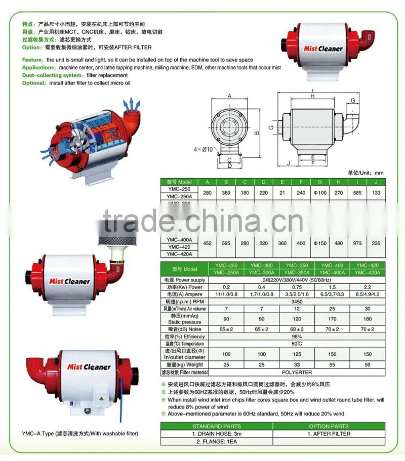 RUIAO machine fume purifier with economic price oil collector