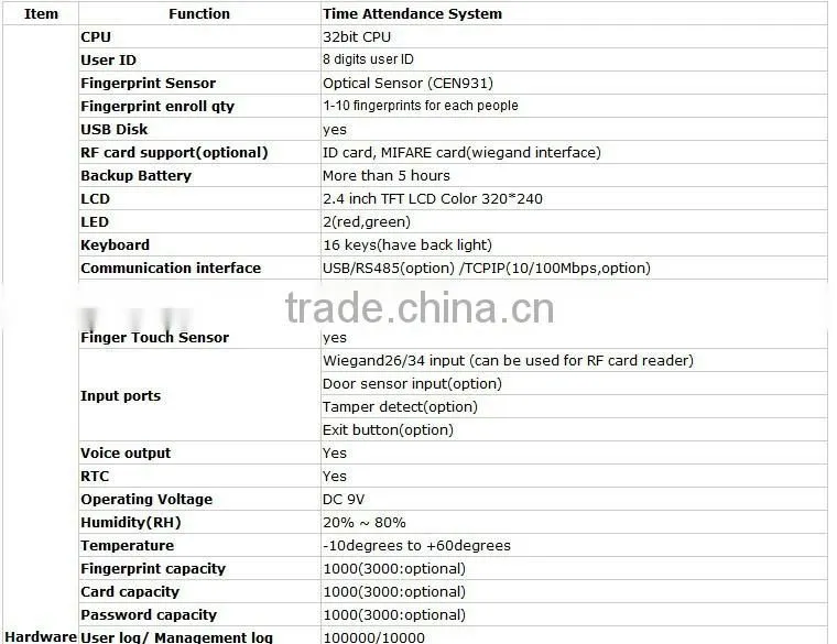 OC-HJ100 Fingerprint Time Recording Attendance Reocorder Fingerprint Data Collector Machine