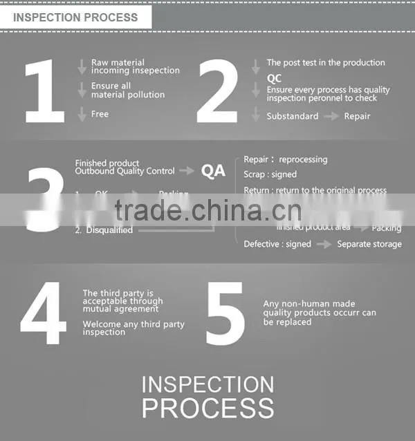 supply 2016 New Arrivals high quality waterproof overall workwear for men