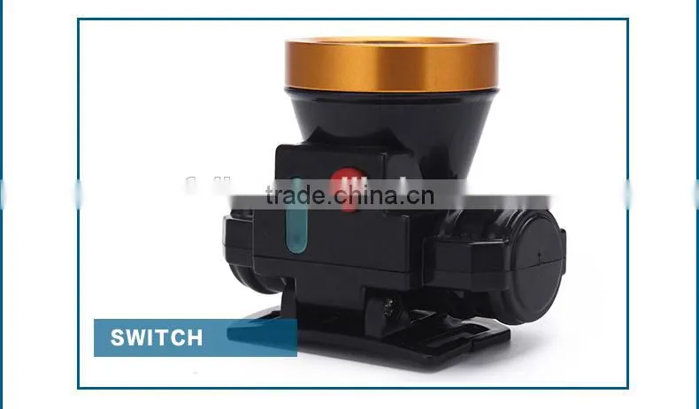 led headlamp rechargeable