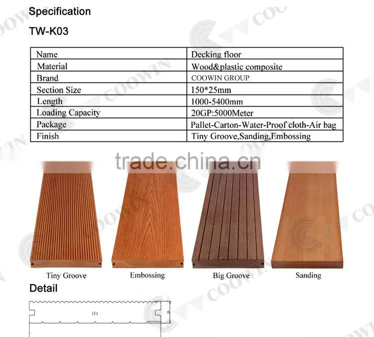 Timber synthetic Wood plastic solid floor