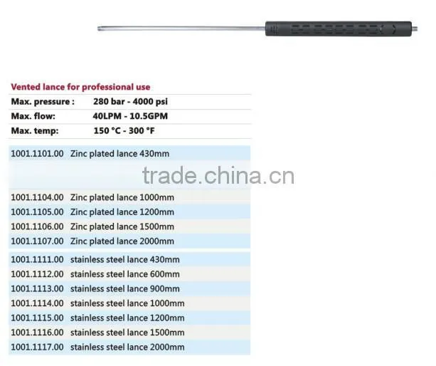 zinc plated and SS vented grip for profession use high pressure lance