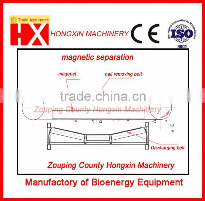 Building templates crusher