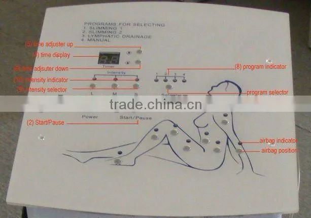 WS-20B Air pressotherapy slimming and detox machine