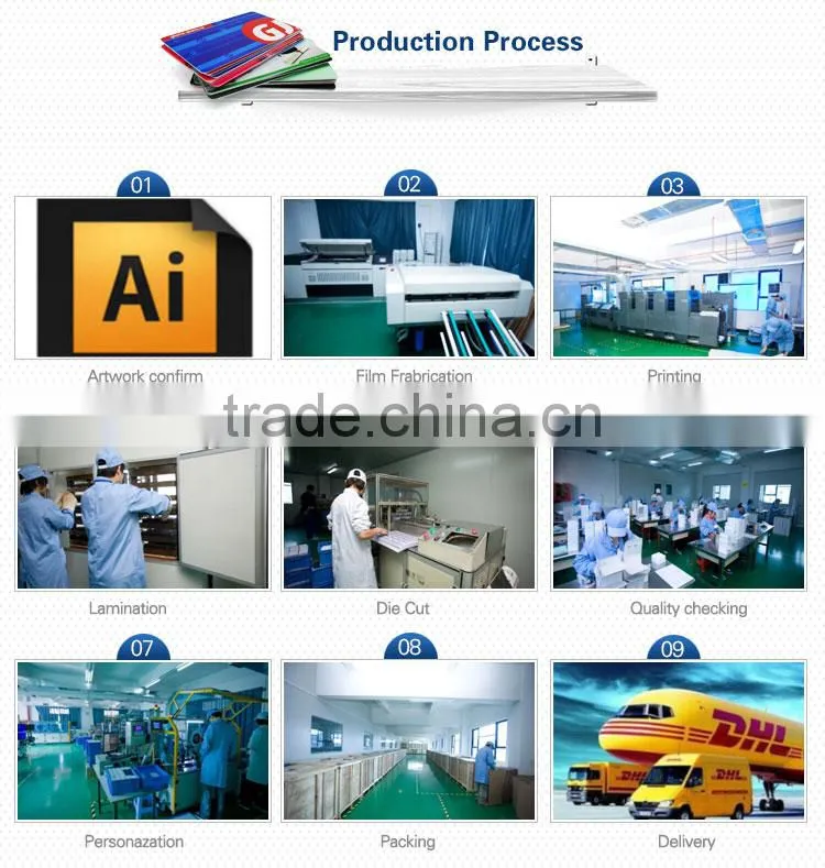 125Khz EM4305 RFID Writable Rewrite PVC Chip Card