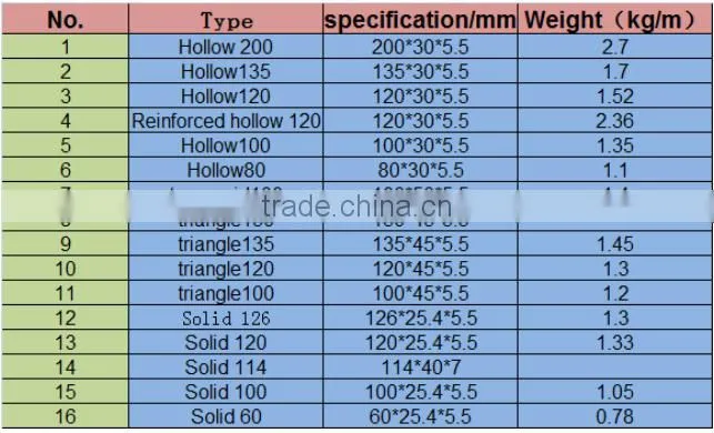 FRP Fiberglass steel Beams, Pig Farm Flooring Support