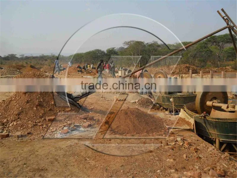 HSM CE CIQ wet pan mill in mine mill
