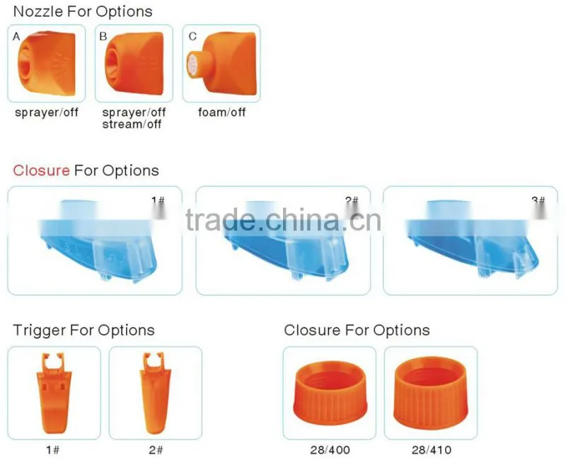 wholesale products shunde professional plastic spray nozzles