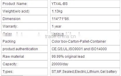Manufactory OEM All type for motorcycle sale motorcycle