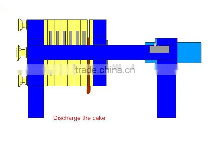 smelt industry filter press for zinc smelting process
