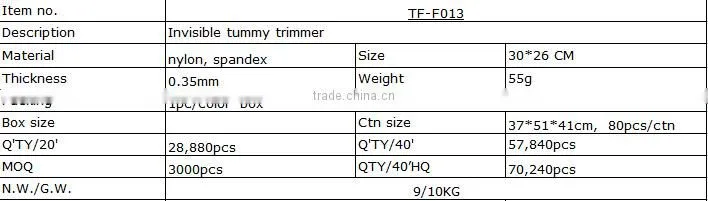 Invisible tummy trimmer/invisible waistband/tummy trimmer belt