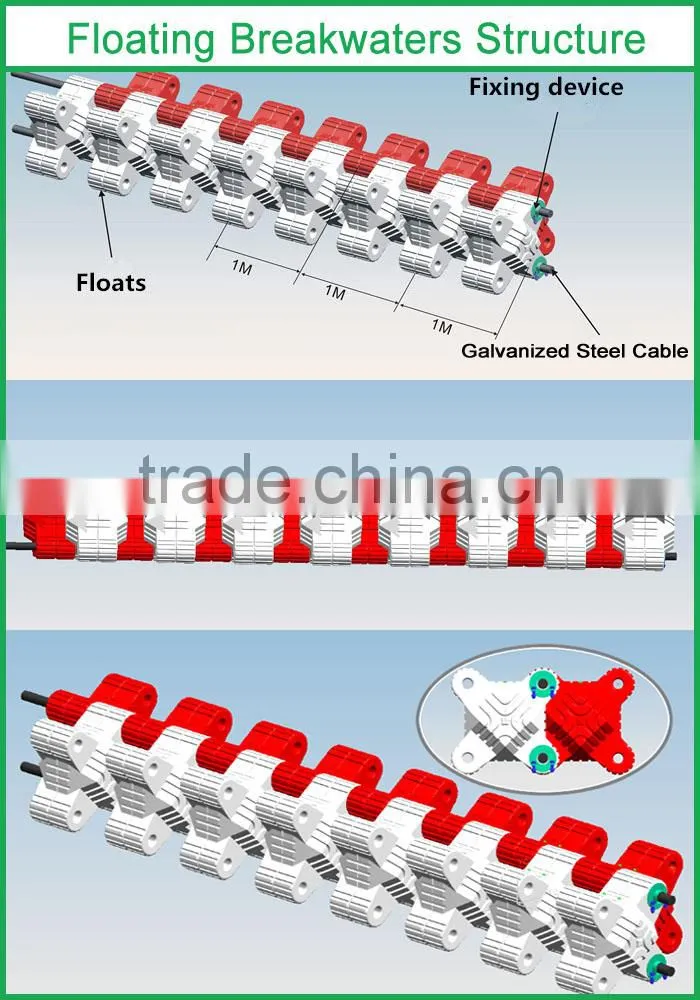 Plastic breakwaters floats china factory