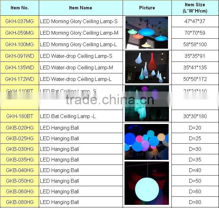 LED Chandelier Lighting in Dubai