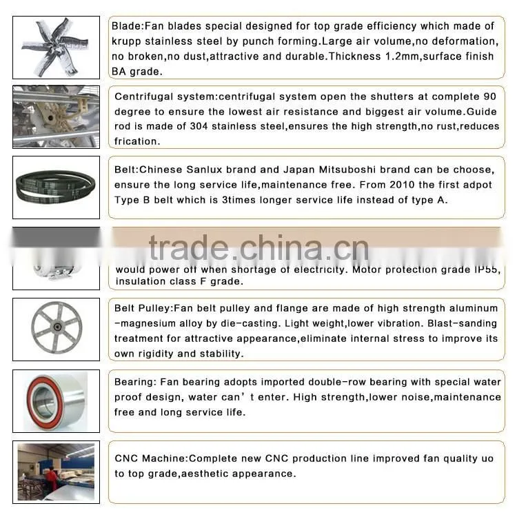 Heracles Trade Assurance ventilation exhaust fan for sale