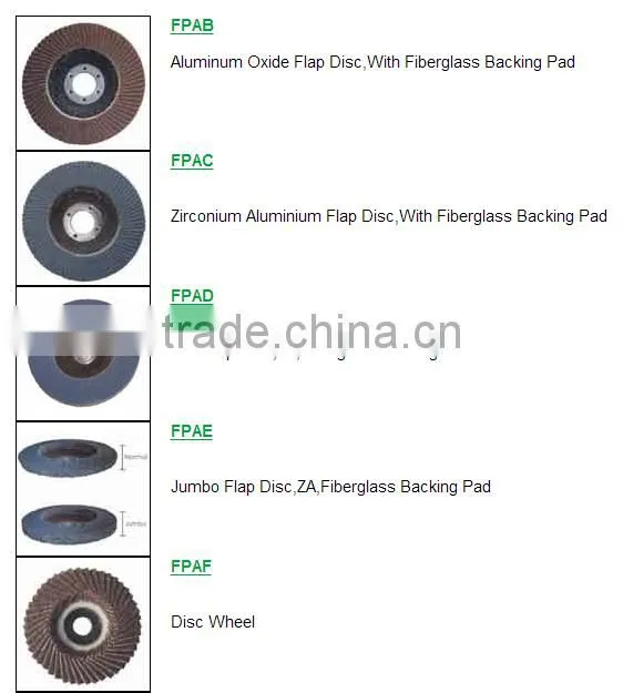 5" 125mm Flap Disc Zirconia Plastic Back Cover Aluminum Oxide Grinding Wheel Abrasive Flap Disk Flap Wheel Sanding