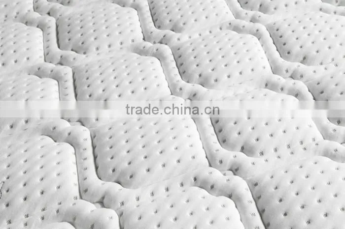 2016 Hot Sale High Quality furniture Topper Memory Foam bed Mattress