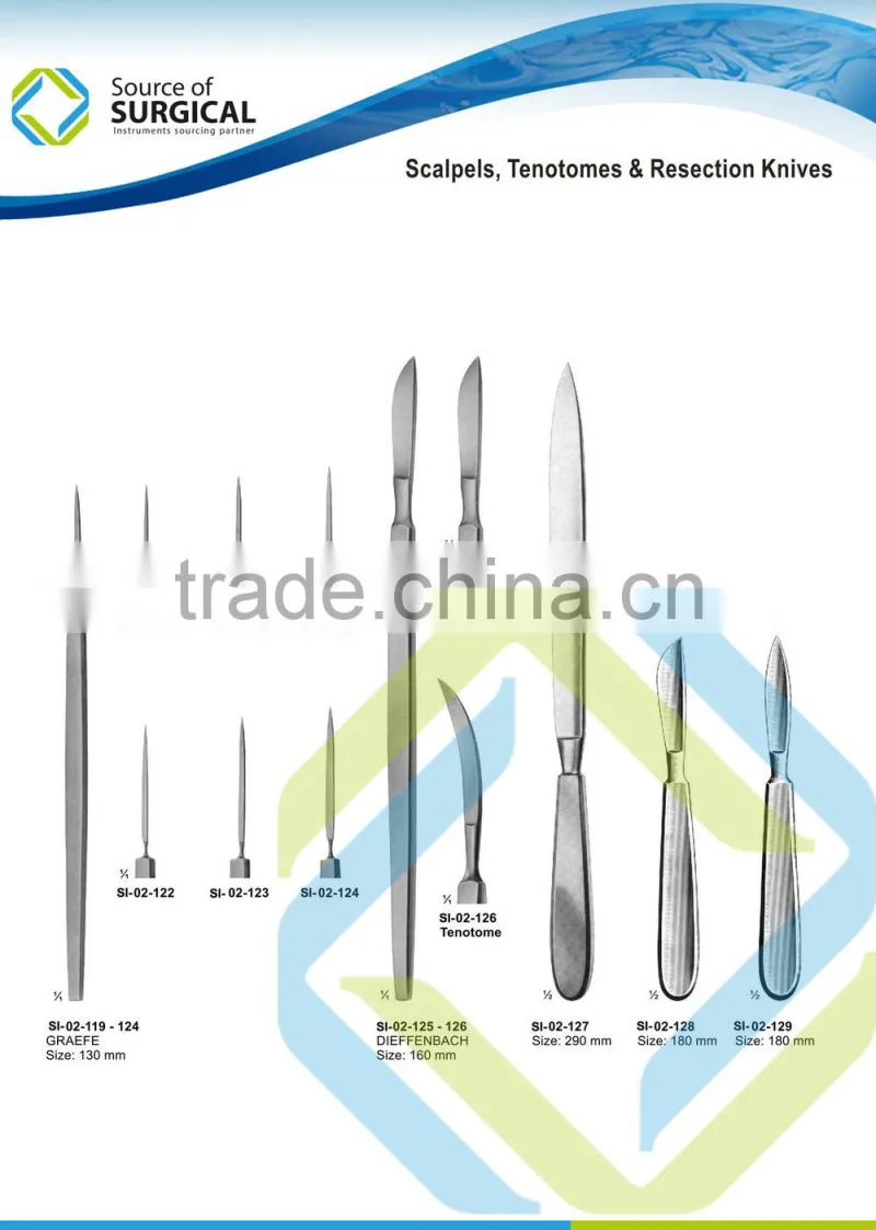 28 Vessel Scissors
