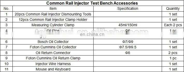 DENSO Common Rail Injector and Piezo Injector Test Bench