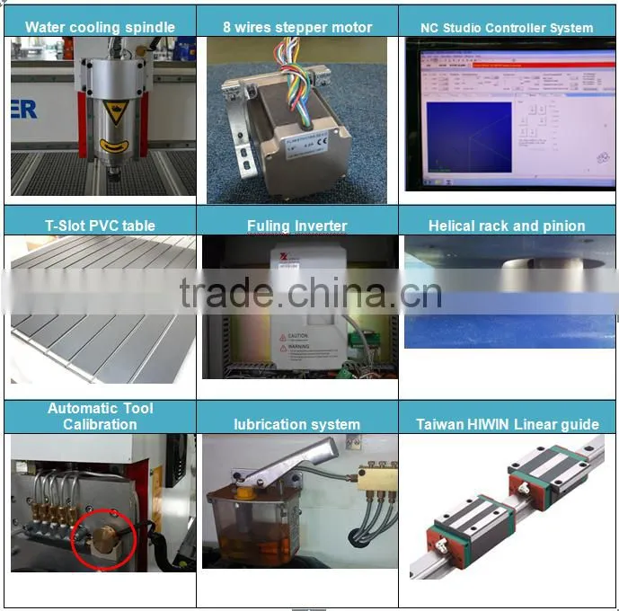 CE provided China cnc cutting machine 3d wood art machine for wood