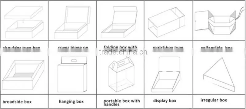 DIY family photo clollect paper album, DIY photo album