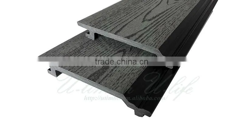 Outdoor decoration material wood plastic wall panel