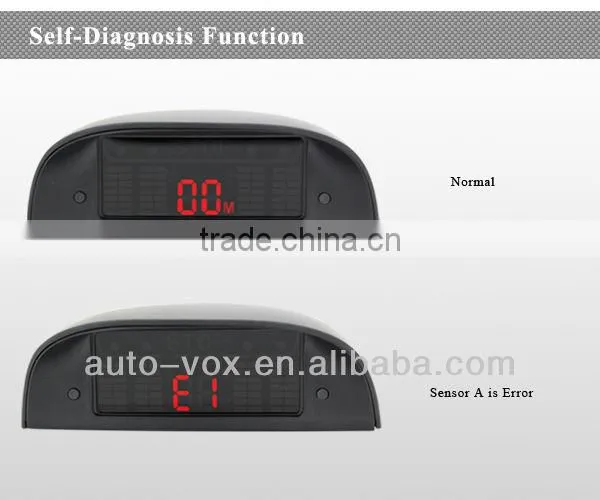 Parking Sensor for Parking Guidance System Parking Control