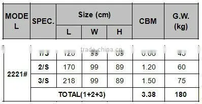 office chair parts manufacturer,office chairs without wheels