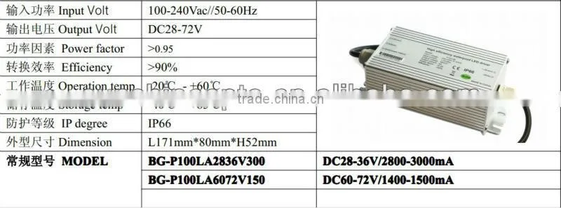 High quality 50v constant current led power supply