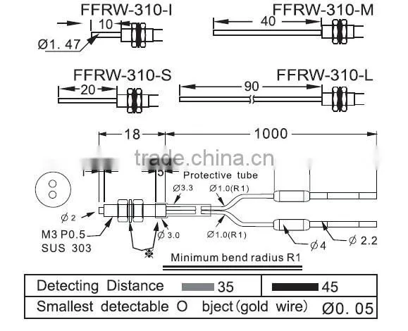 M3 Fiber Optical sensors, with protective tube, diffuse optical fiber unit