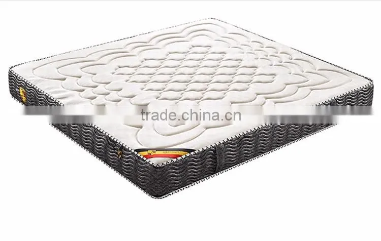 Durable Sleepwell Bonnell Spring Core Mattress