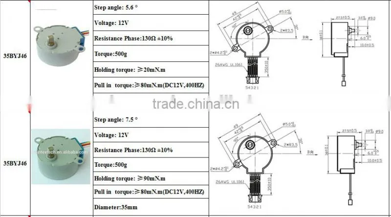 DC 12v High Torque 35byj46 Stepping Motor China Famous Supplier
