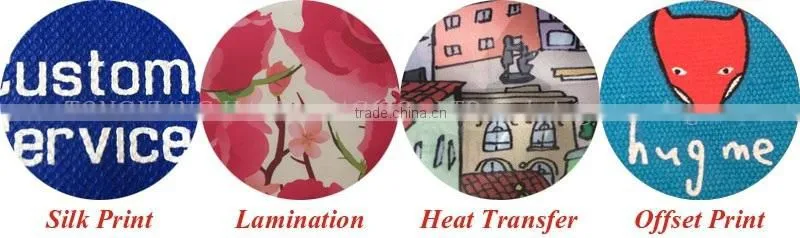 Recycle single wine bottle bag wholesale on Alibaba China