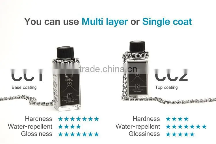 car film windshield coating CAMUI hydrophobic glass coating