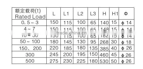 electronic High Quality load cell Mounts Loading Assembly CZ-7J